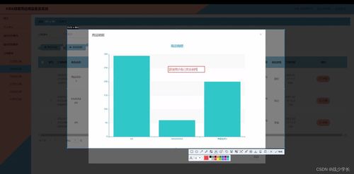 基于SSM框架的NBA球星周邊商品售賣系統設計與實現