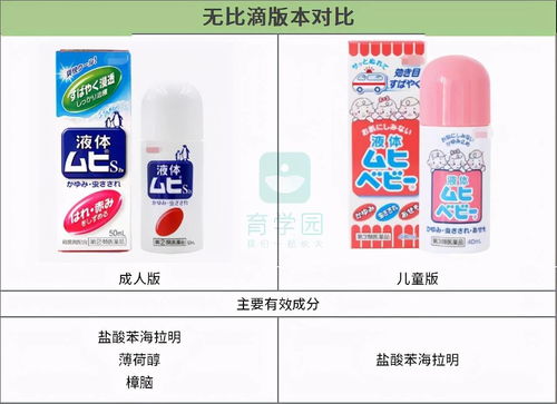 桃子水 無比滴,海淘驅(qū)蚊用品靠譜嗎 有效驅(qū)蚊的只有這幾種